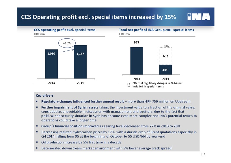 4Q 2014 – Ina – slide 2