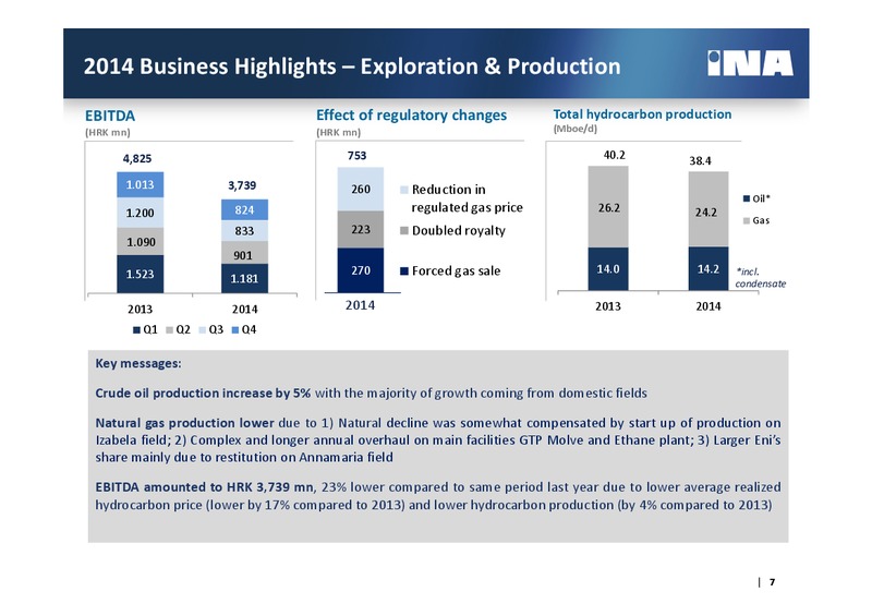 4Q 2014 – Ina – slide 6