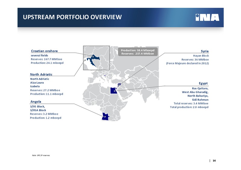 4Q 2014 – Ina – slide 13