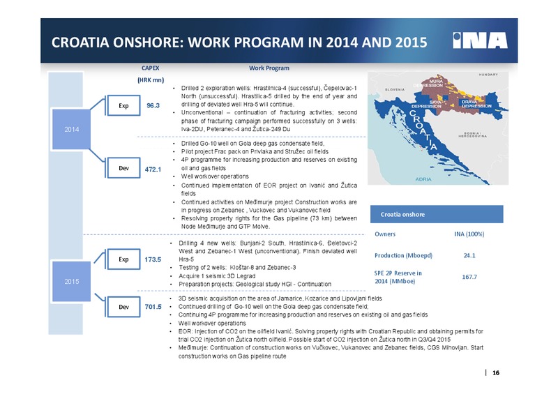 4Q 2014 – Ina – slide 15