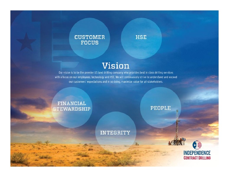 4D Global Energy Investor Day – Independence Contract Drilling, Inc. – slide 2