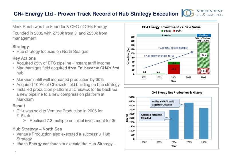 INVESTOR PRESENTATION – Independent Oil and Gas Plc – slide 4