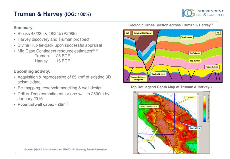 INVESTOR PRESENTATION – Independent Oil and Gas Plc – slide 10