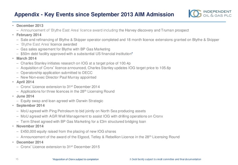 INVESTOR PRESENTATION – Independent Oil and Gas Plc – slide 14