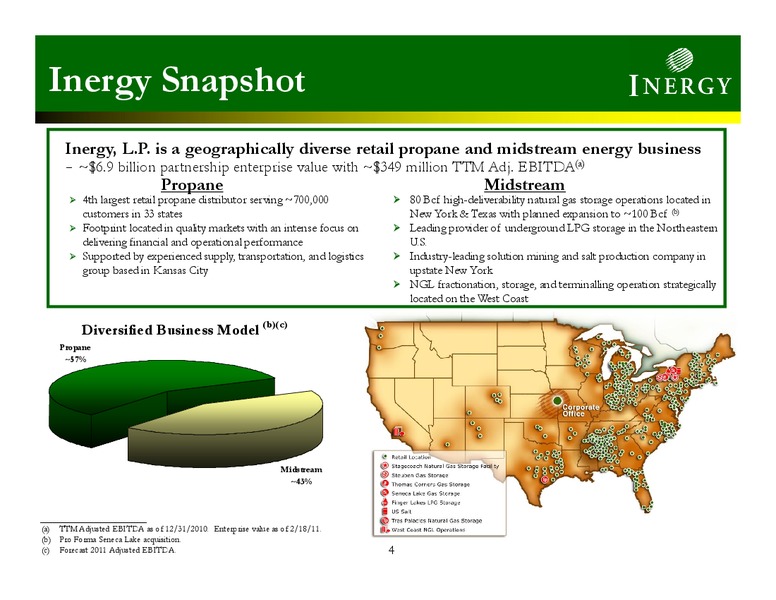 JP MORGAN GLOBAL HIGH YIELD AND LEVERAGED FINANCE CONFERENCE – Inergy, L.P. – slide 3