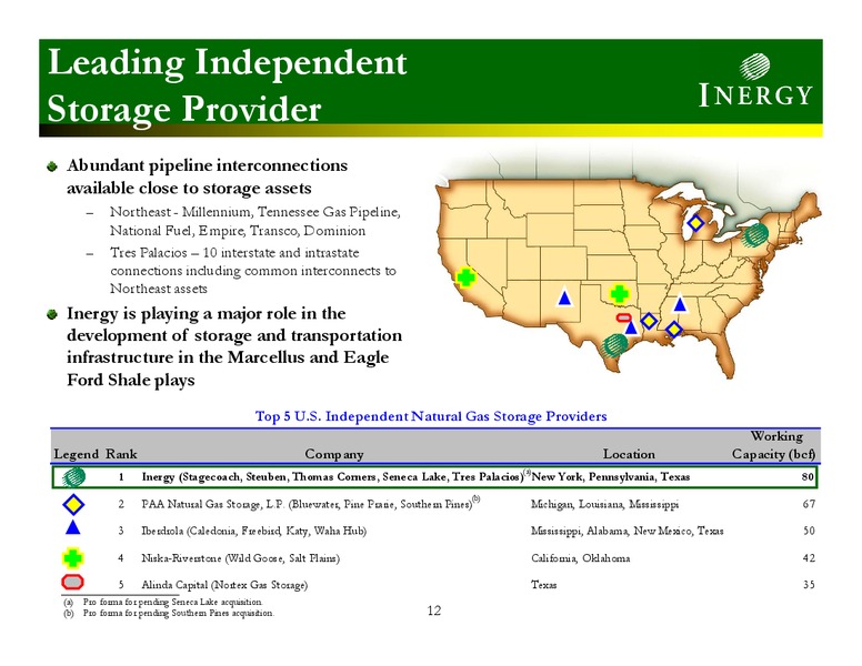 JP MORGAN GLOBAL HIGH YIELD AND LEVERAGED FINANCE CONFERENCE – Inergy, L.P. – slide 11