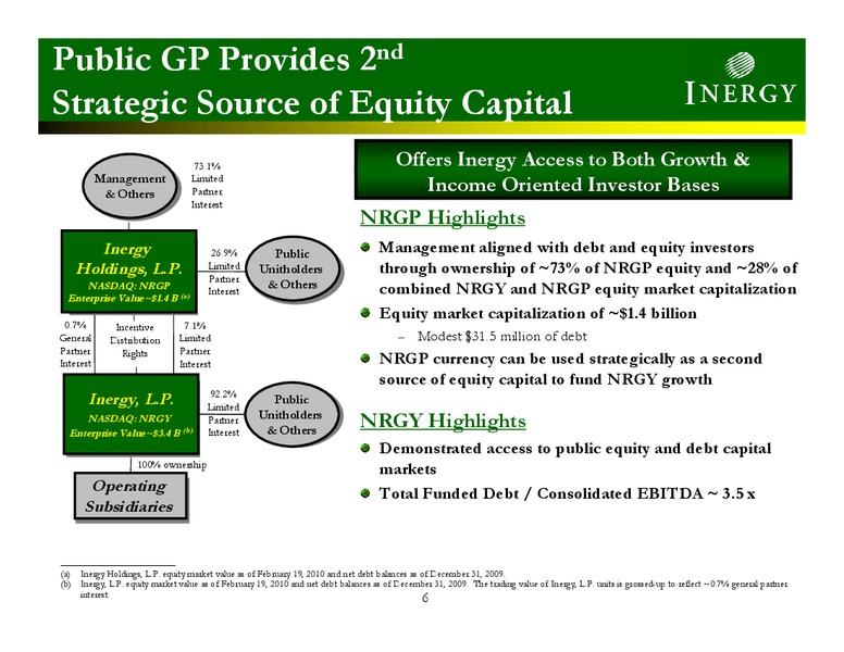INVESTOR PRESENTATION – Inergy, L.P. – slide 5