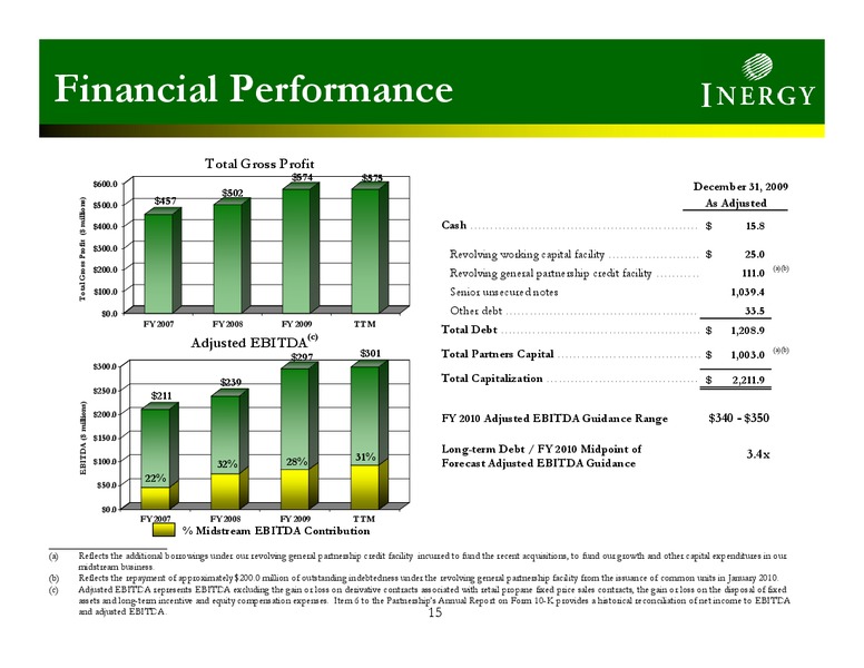 INVESTOR PRESENTATION – Inergy, L.P. – slide 14