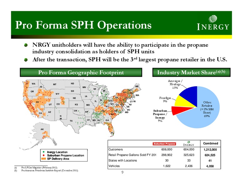 INVESTOR PRESENTATION – Inergy, L.P. – slide 8