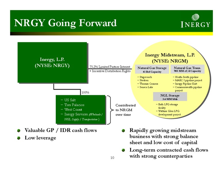 INVESTOR PRESENTATION – Inergy, L.P. – slide 9