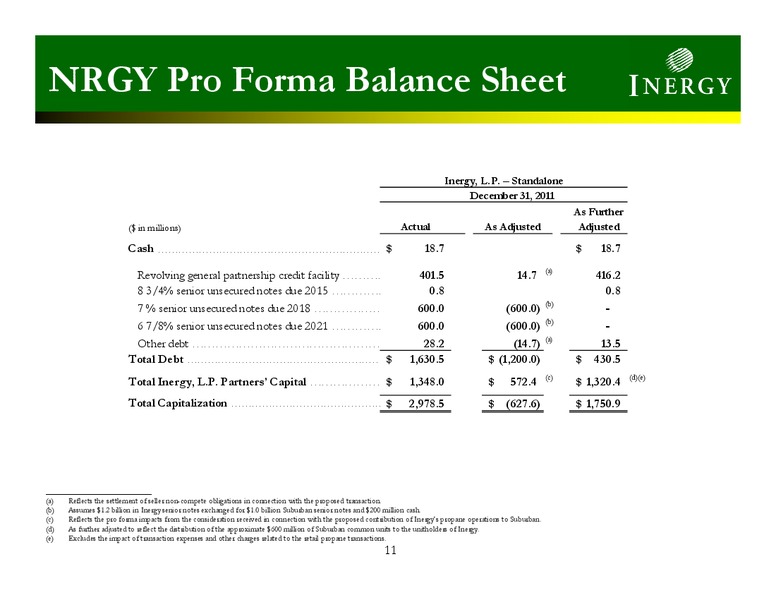 INVESTOR PRESENTATION – Inergy, L.P. – slide 10