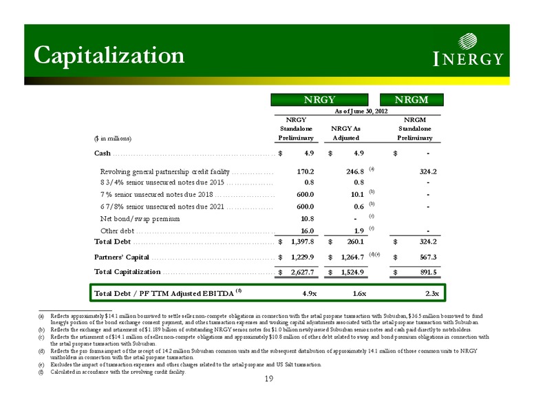 CITIGROUP ONE ON ONE MLP CONFERENCE – Inergy, L.P. – slide 18