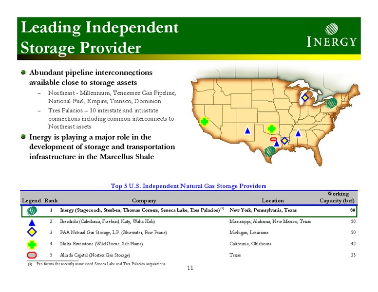 CEO ENERGY POWER CONFERENCE – Inergy, L.P. – slide 10