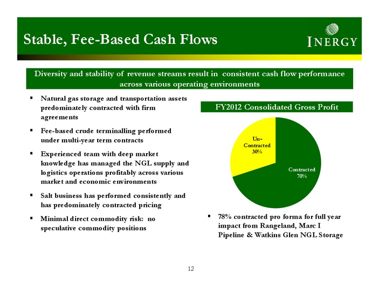 2012 ANALYST CONFERENCE – Inergy, L.P. – slide 11