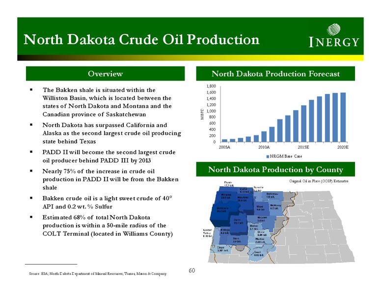 2012 ANALYST CONFERENCE – Inergy, L.P. – slide 59