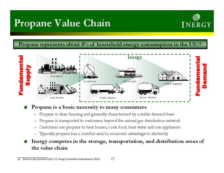 2011 MLP INVESTOR CONFERENCE – Inergy Midstream, L.P. – slide 16