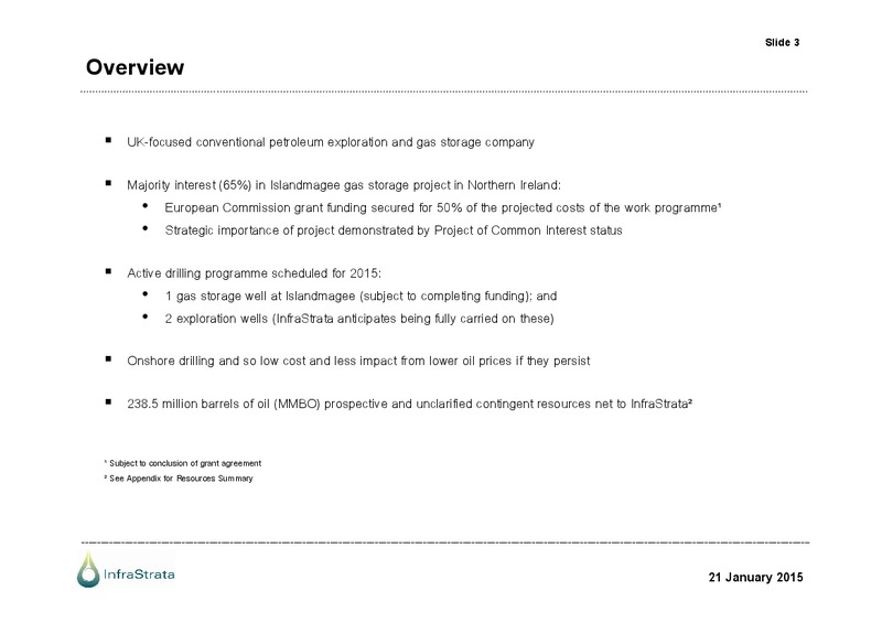 AGM Presentation – Infrastrata Plc – slide 2