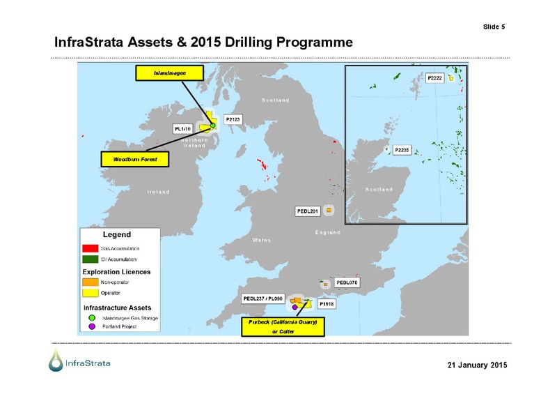 AGM Presentation – Infrastrata Plc – slide 4