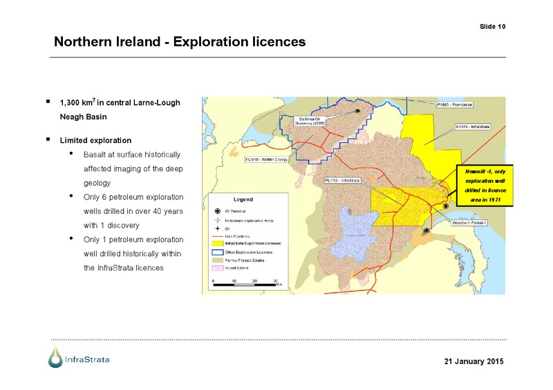 AGM Presentation – Infrastrata Plc – slide 9