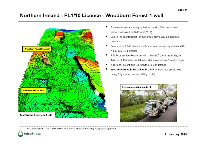AGM Presentation – Infrastrata Plc – slide 10
