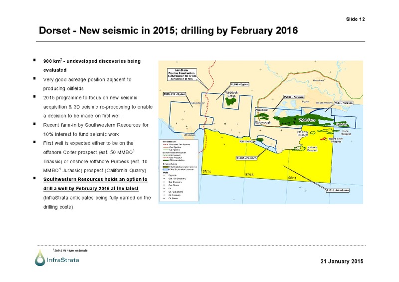 AGM Presentation – Infrastrata Plc – slide 11