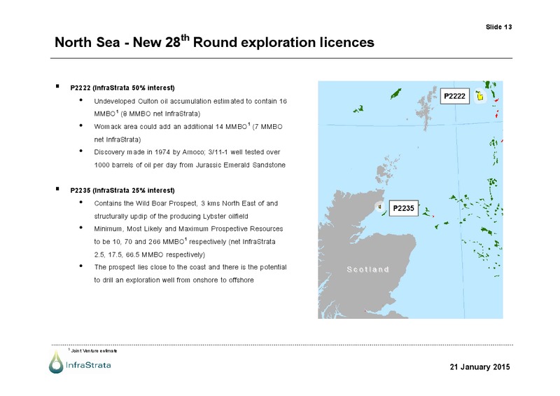 AGM Presentation – Infrastrata Plc – slide 12