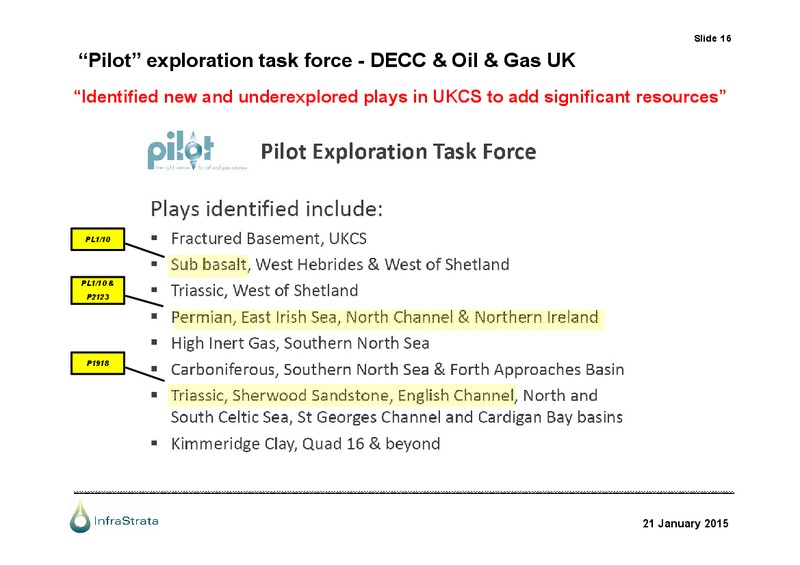 AGM Presentation – Infrastrata Plc – slide 15