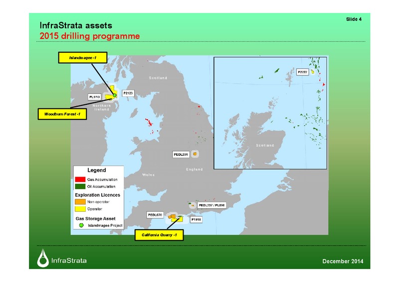 ANALYST MEETING – Infrastrata Plc – slide 3
