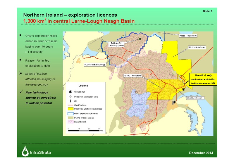ANALYST MEETING – Infrastrata Plc – slide 4