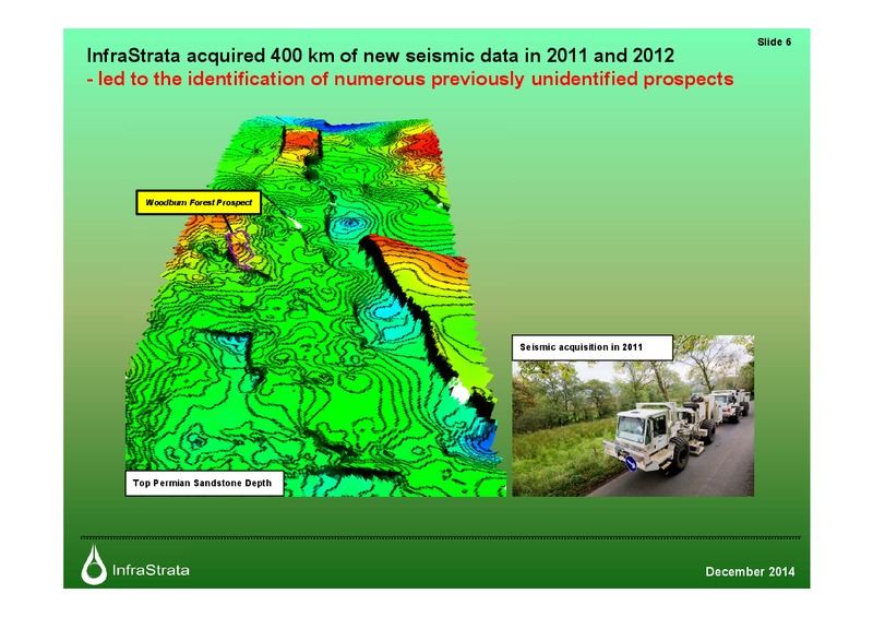 ANALYST MEETING – Infrastrata Plc – slide 5