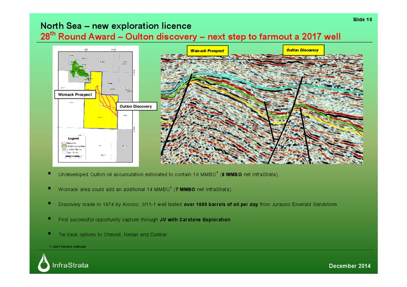 ANALYST MEETING – Infrastrata Plc – slide 9