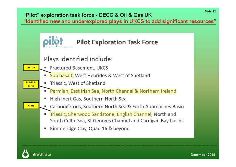 ANALYST MEETING – Infrastrata Plc – slide 11