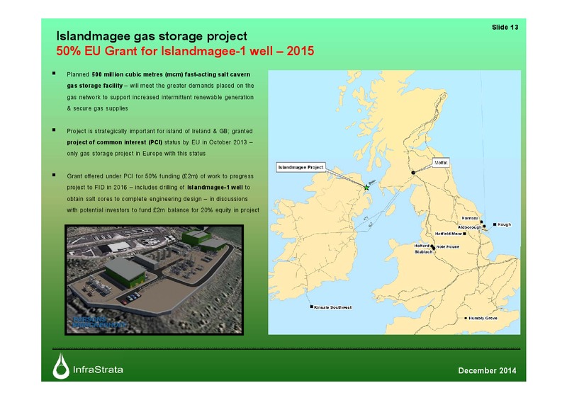 ANALYST MEETING – Infrastrata Plc – slide 12