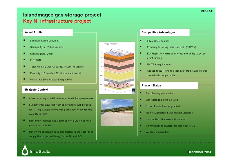 ANALYST MEETING – Infrastrata Plc – slide 13