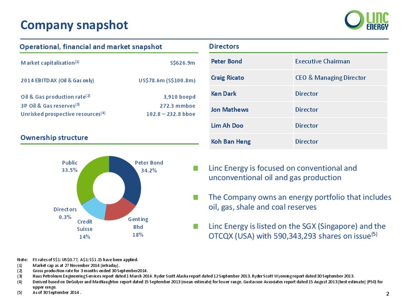LINC ENERGY ANNUAL GENERAL MEETIN – Ingersoll-Rand Plc – slide 2