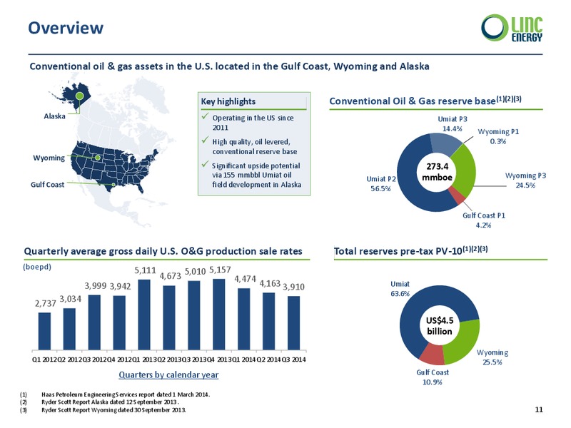 LINC ENERGY ANNUAL GENERAL MEETIN – Ingersoll-Rand Plc – slide 11