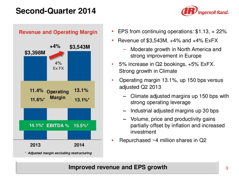 Second Quarter 2014 Results – Ingersoll-Rand Plc – slide 3