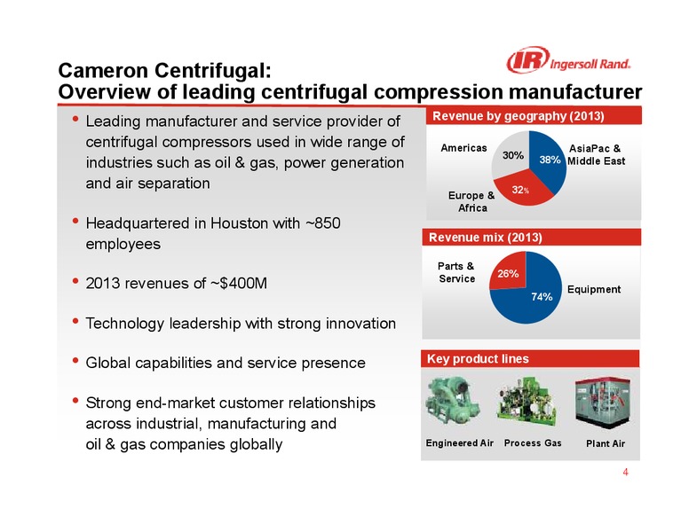 Acquisition of Cameron Centrifugal Compression Division – Ingersoll-Rand Plc – slide 3