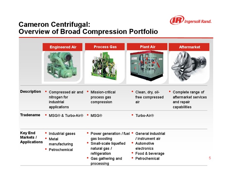 Acquisition of Cameron Centrifugal Compression Division – Ingersoll-Rand Plc – slide 4