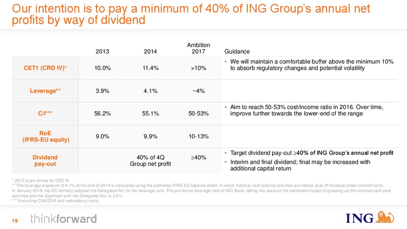 Full Year 2014 Results – Ing Group – slide 19