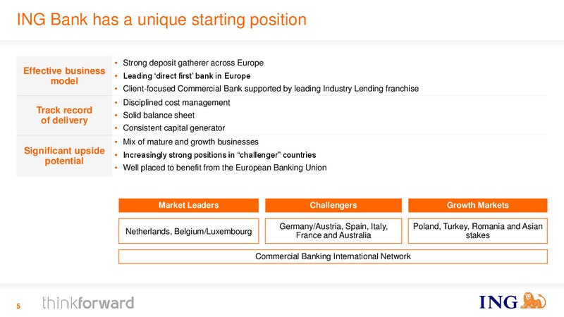 ING Investor Day – Ing Group – slide 5