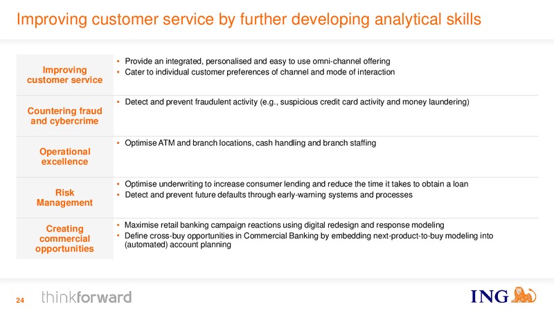 ING Investor Day – Ing Group – slide 24
