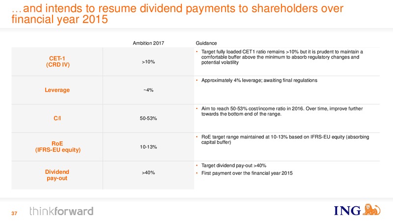 ING Investor Day – Ing Group – slide 37