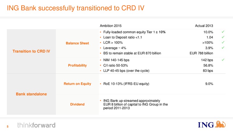INVESTOR PRESENTATION – Ing Group – slide 5