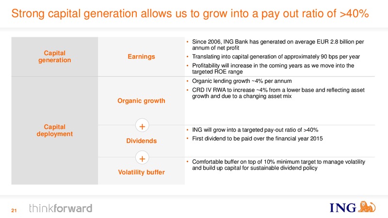 INVESTOR PRESENTATION – Ing Group – slide 21