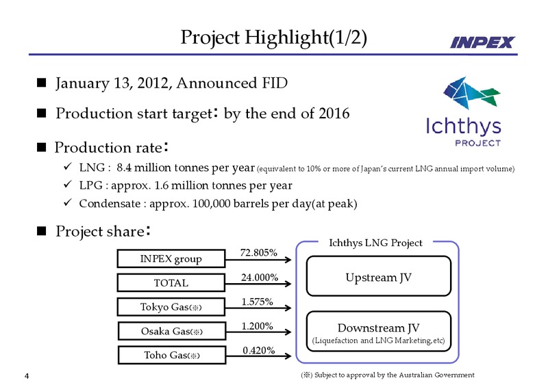 Investor Briefing – Inpex Corp – slide 4