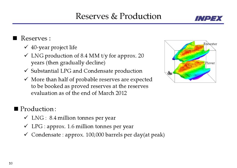 Investor Briefing – Inpex Corp – slide 10