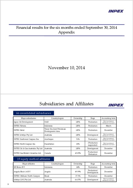 FINANCIAL RESULTS – Inpex Corp – slide 1