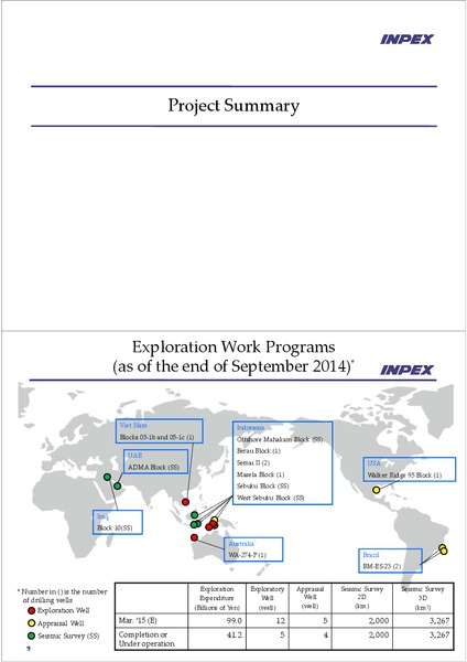 FINANCIAL RESULTS – Inpex Corp – slide 5
