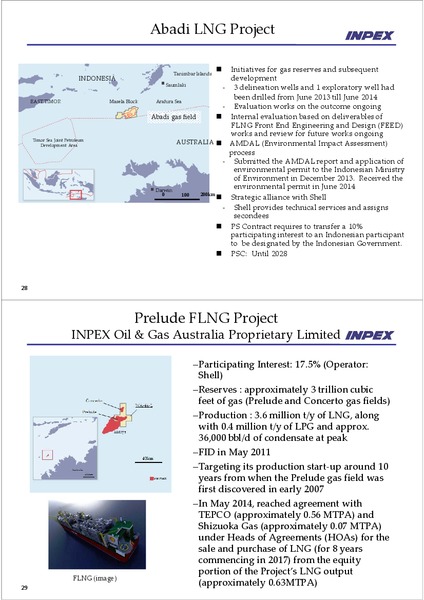 FINANCIAL RESULTS – Inpex Corp – slide 15